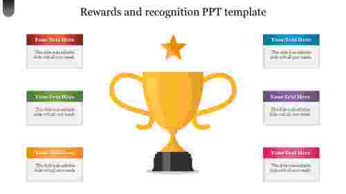 rewards and recognition ppt template